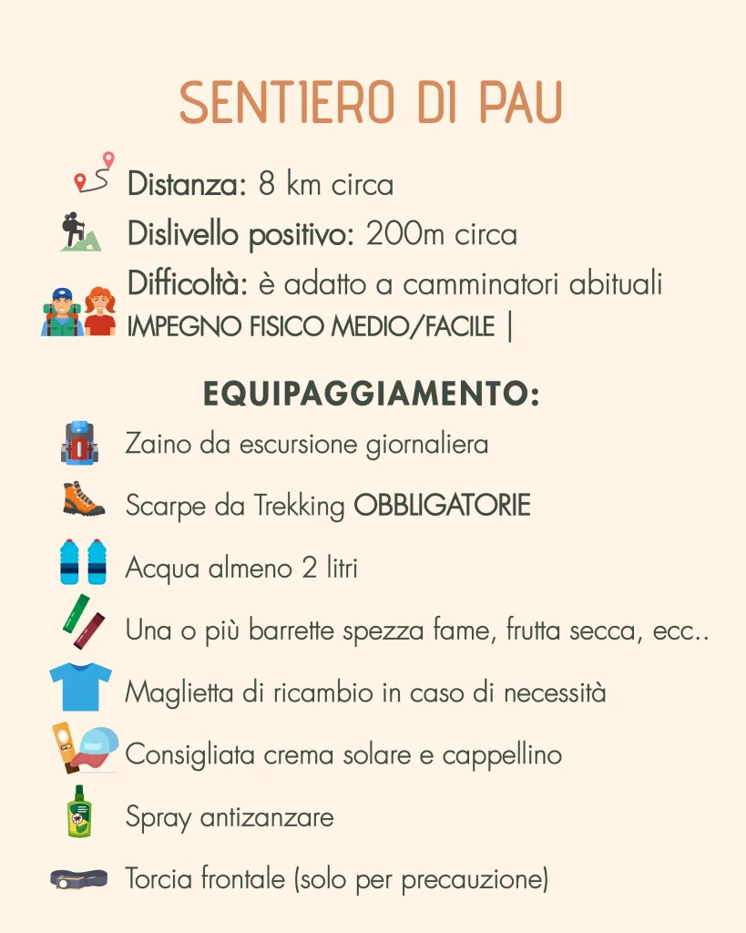 Sentieri d’Arci – Tappa 4: Il sentiero di Pau 3 PAU 4 Tavola disegno 1 Tavola disegno 1