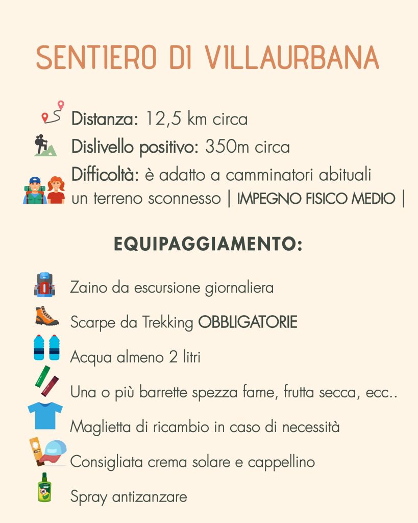 Sentieri d’Arci – Tappa 3: Il sentiero di Villaurbana 2 VILLAURBANA 4 Tavola disegno 1